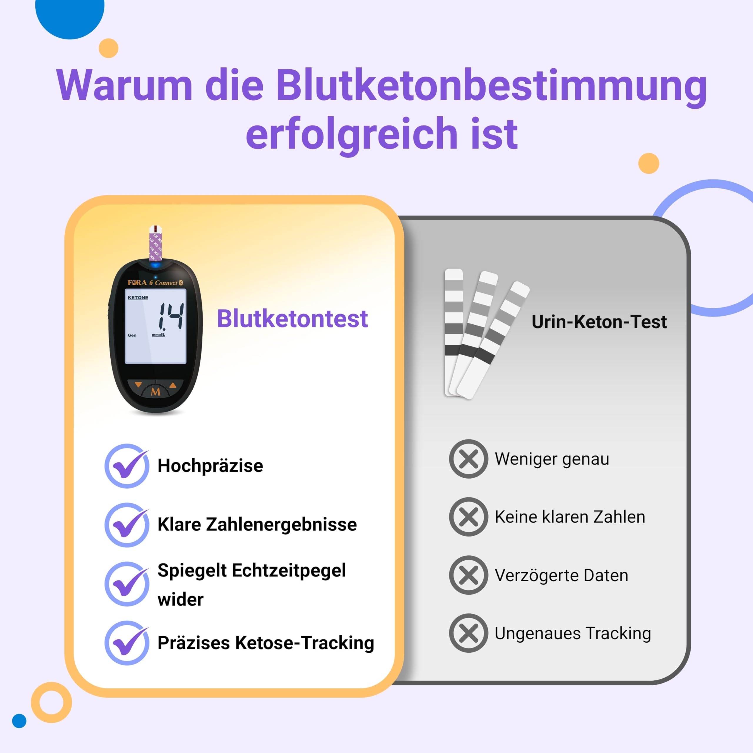 fora-6-duo-2-in-1-blutzuckermessger-t-60-10-streifen-bluetooth image 7