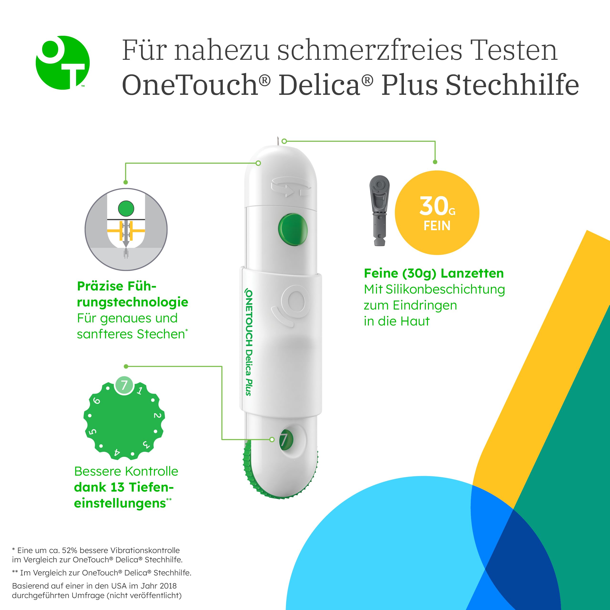 onetouch-delica-plus-lanzetten-100-st-ck-steril-nahezu-schmerzfrei image 8