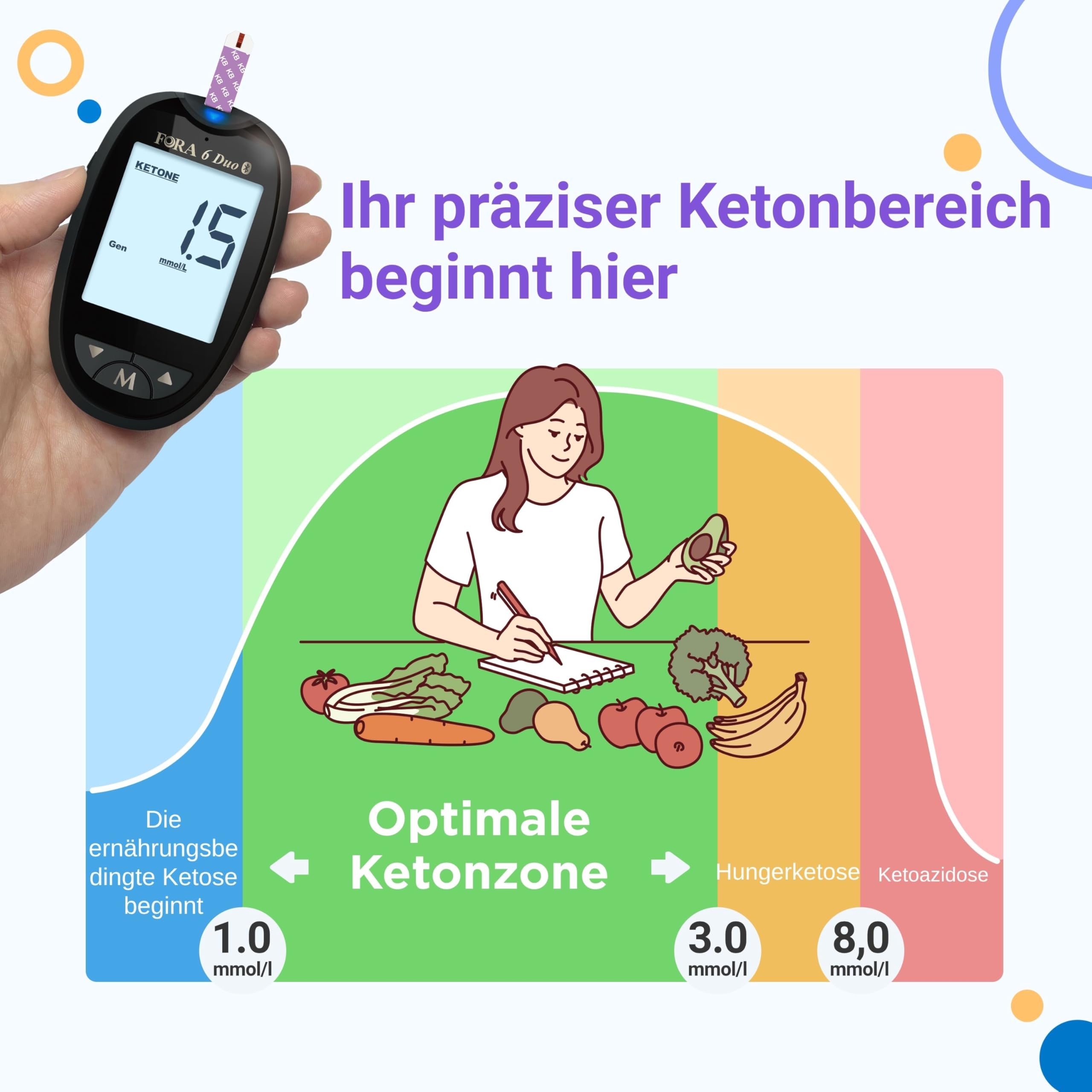 fora-6-duo-2-in-1-blutzuckermessger-t-60-10-streifen-bluetooth image 3