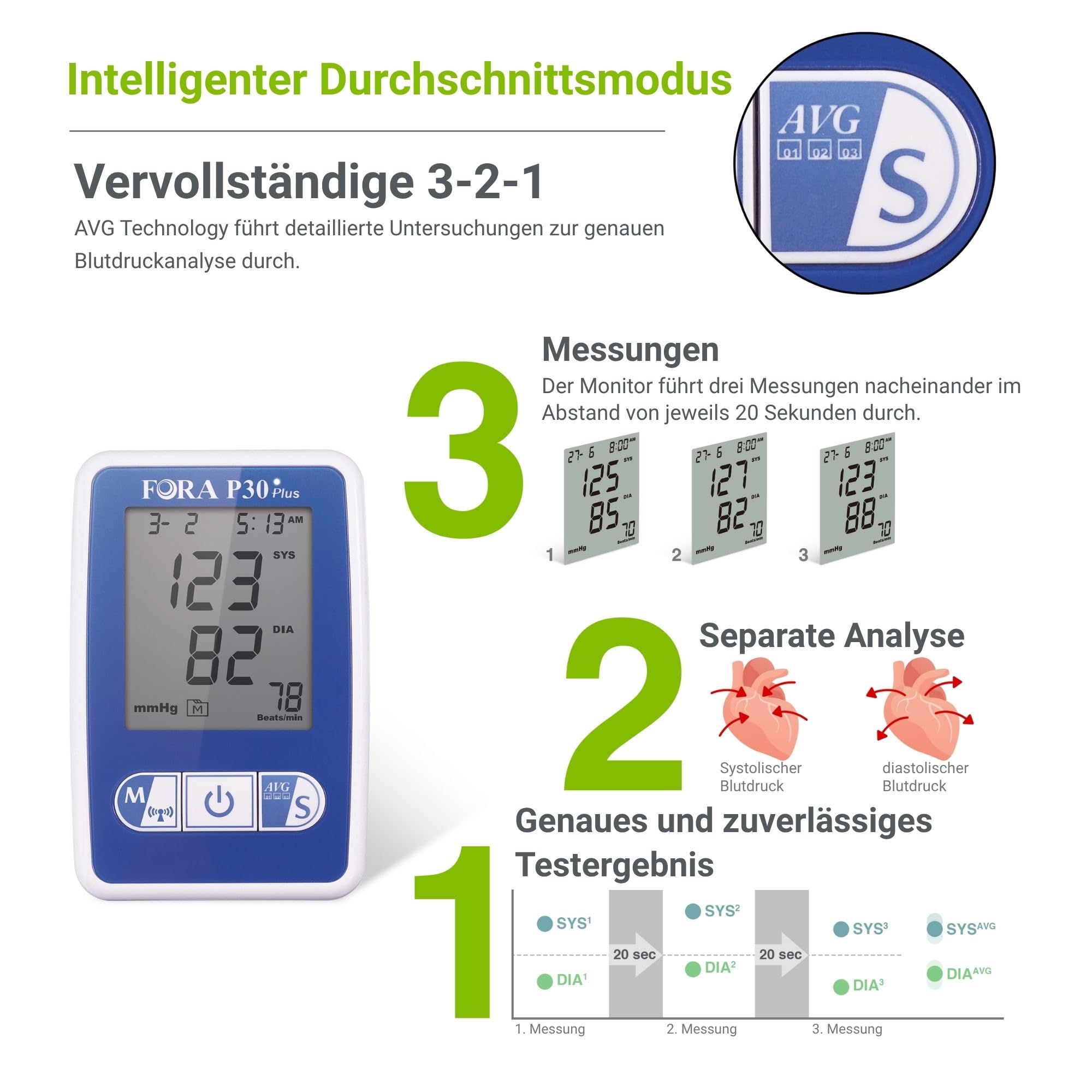 fora-p30-plus-oberarm-blutdruckmessger-t-mit-bluetooth-und-app image 4